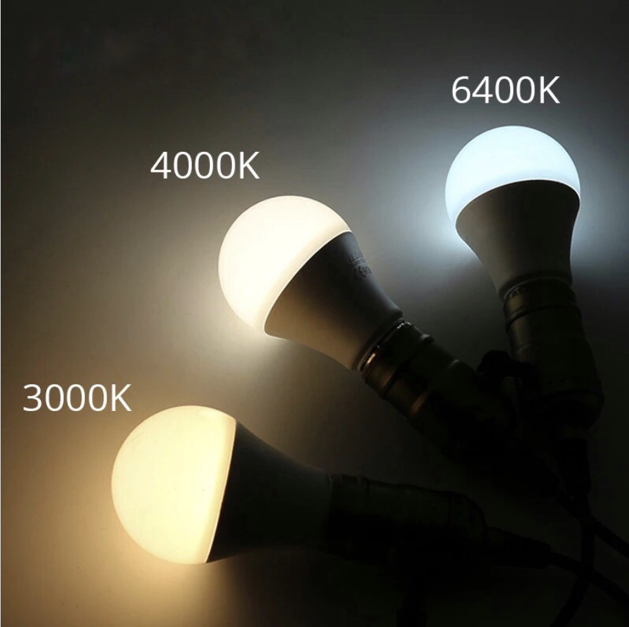 หลอด LED Bulb